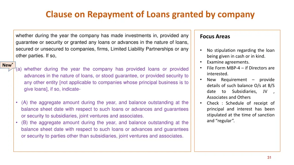 clause on repayment of loans granted by company