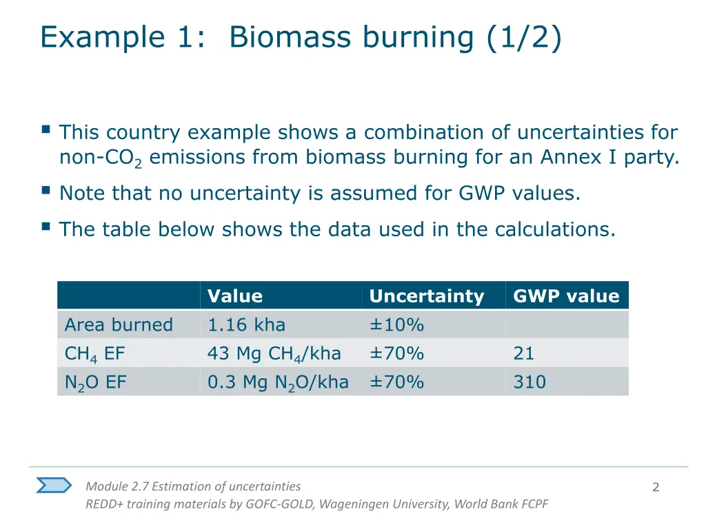 example 1 biomass burning 1 2