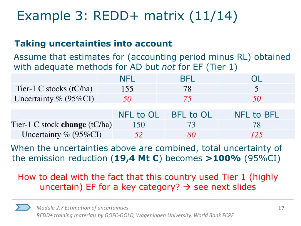 example 3 redd matrix 11 14