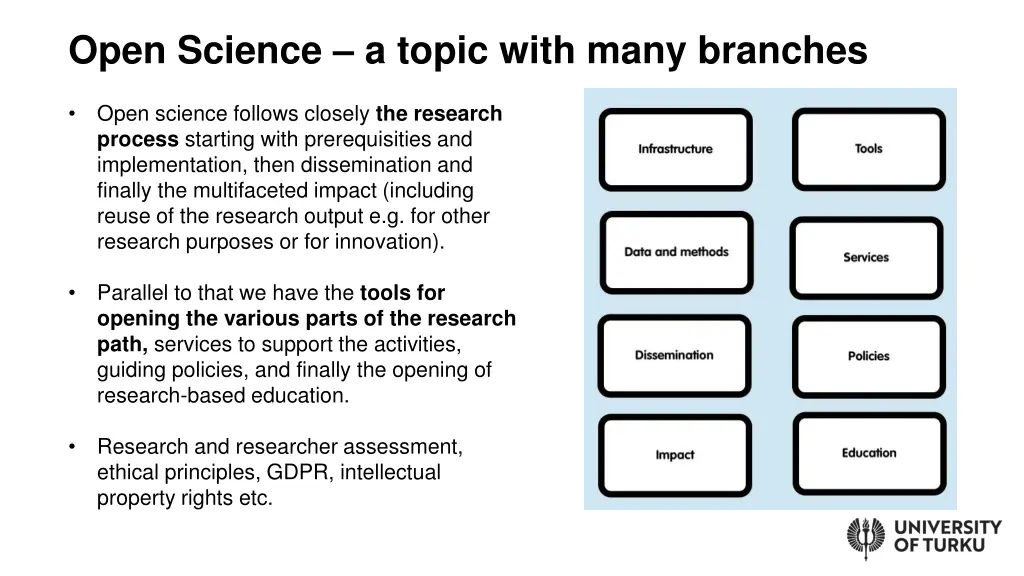 open science a topic with many branches