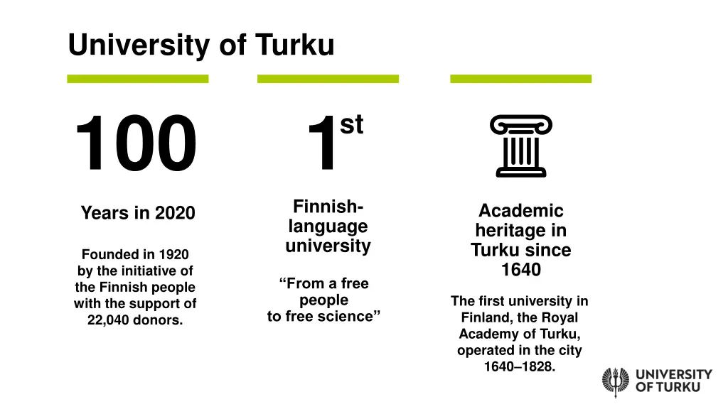 university of turku