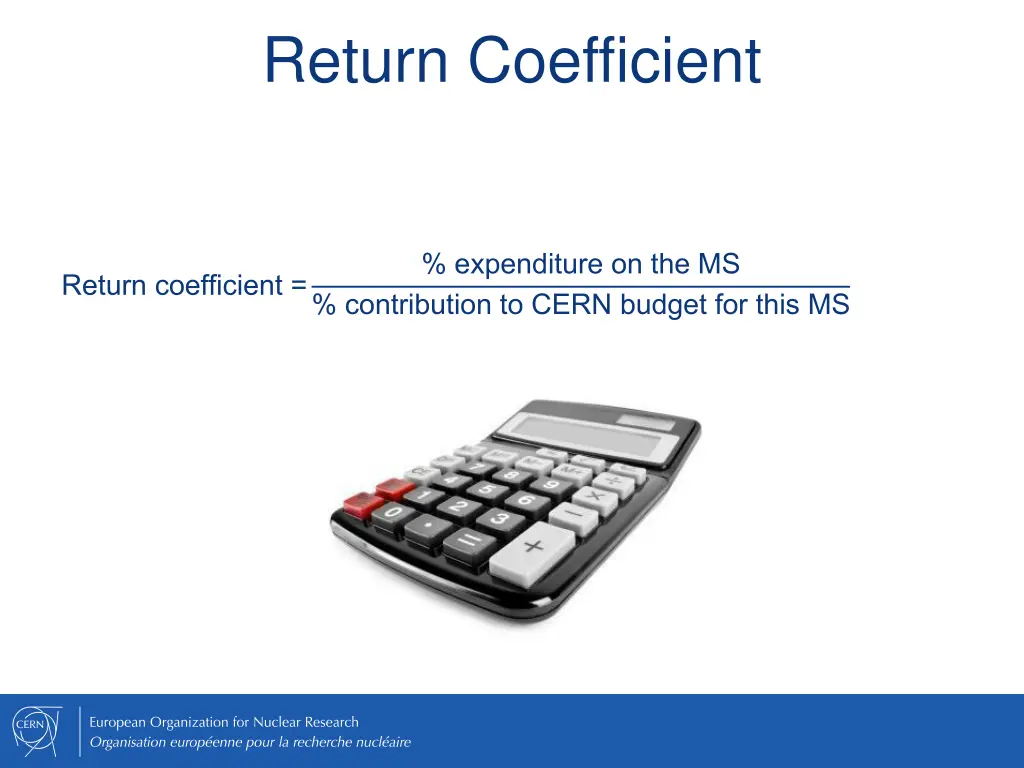 return coefficient