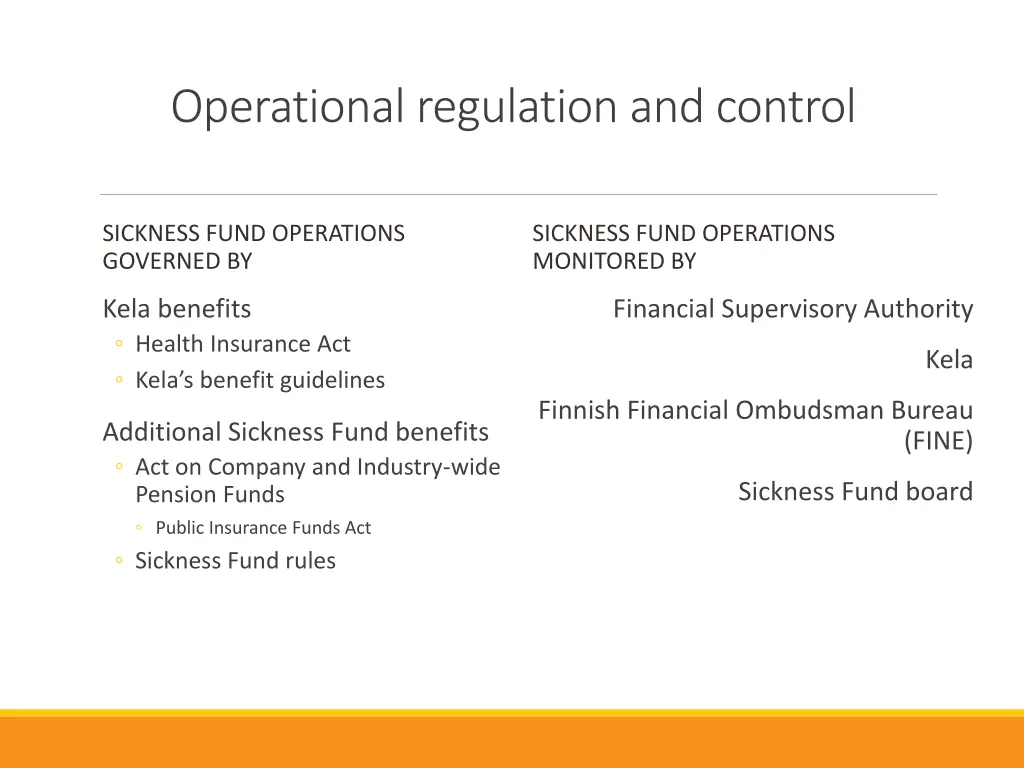 operational regulation and control