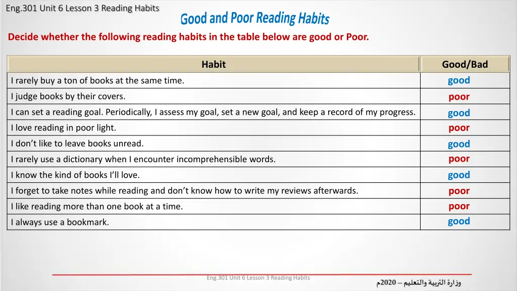 eng 301 unit 6 lesson 3 reading habits 3