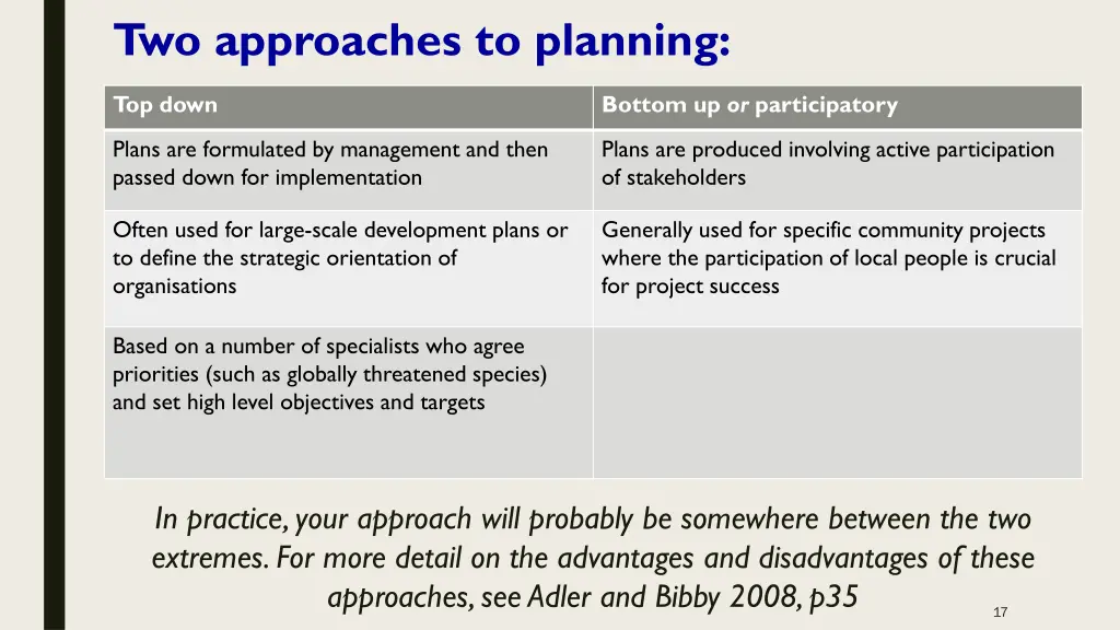 two approaches to planning