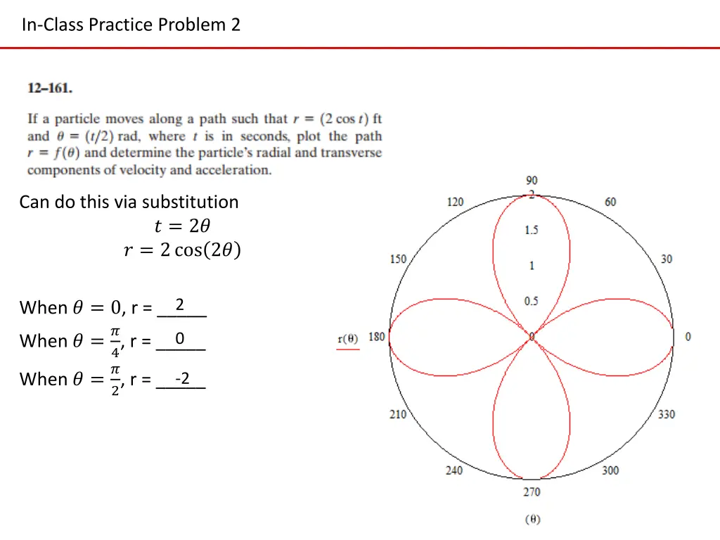 in class practice problem 2 2