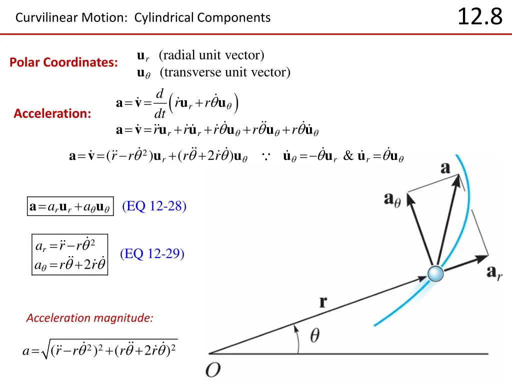 slide4