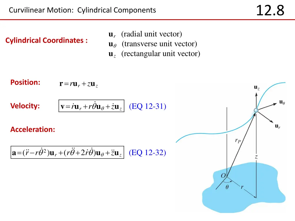 slide5