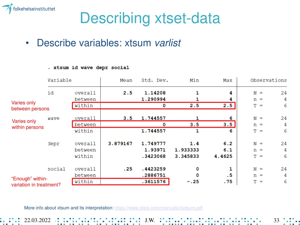 describing xtset data 1