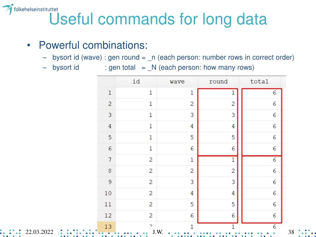 useful commands for long data 2