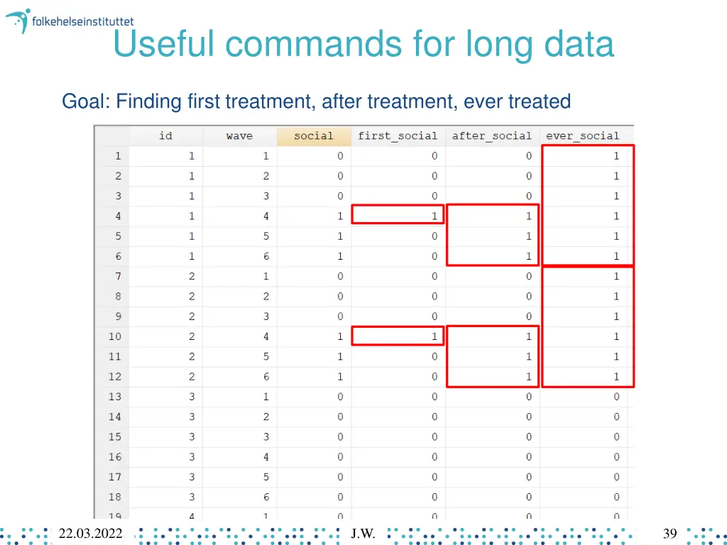 useful commands for long data 3