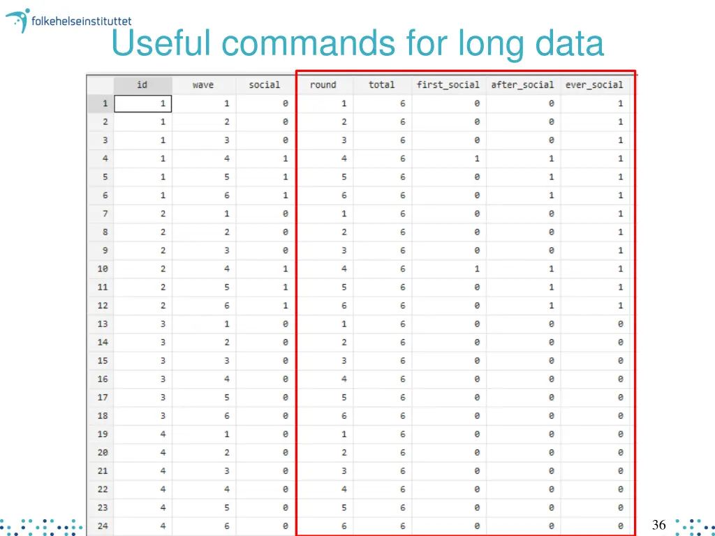 useful commands for long data