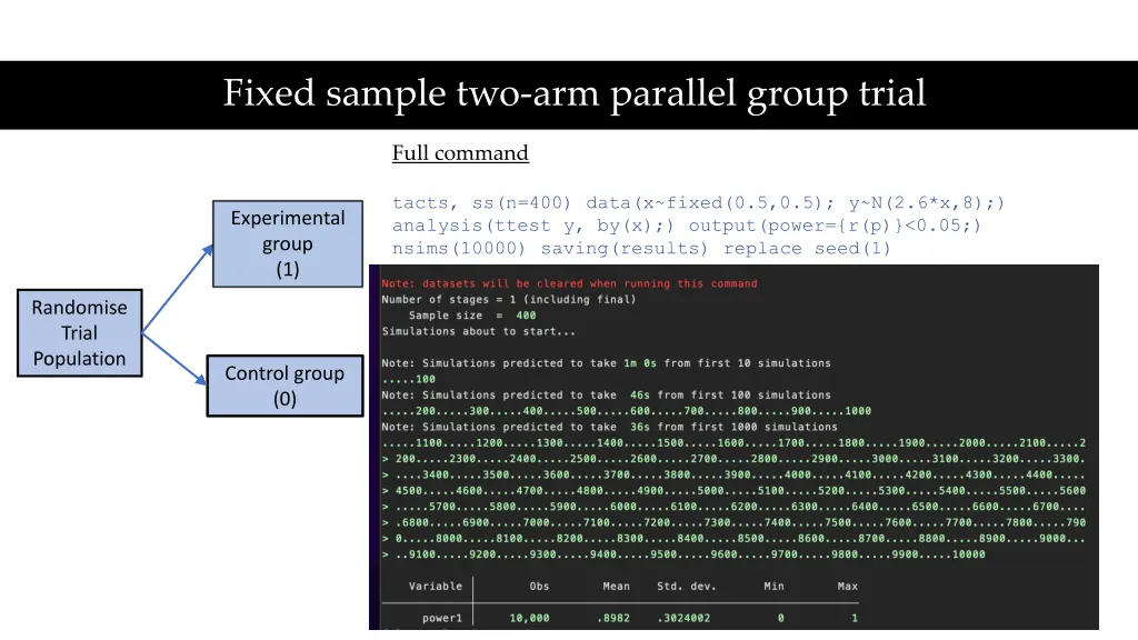 fixed sample two arm parallel group trial 2