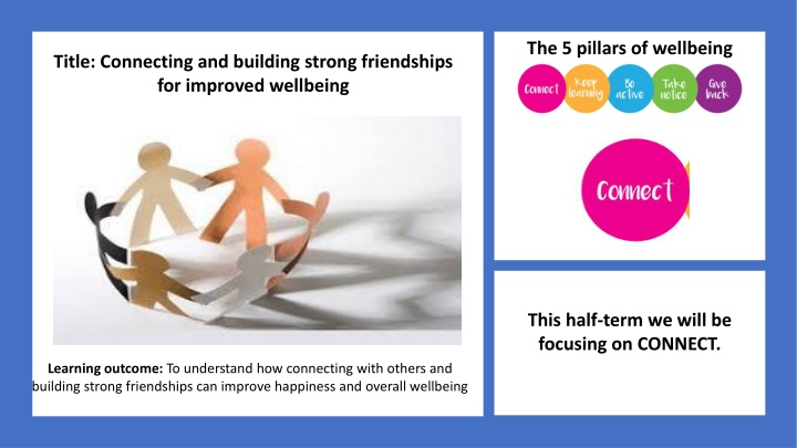 the 5 pillars of wellbeing