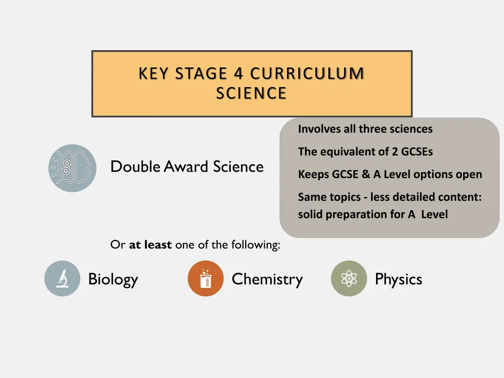 key stage 4 curriculum science