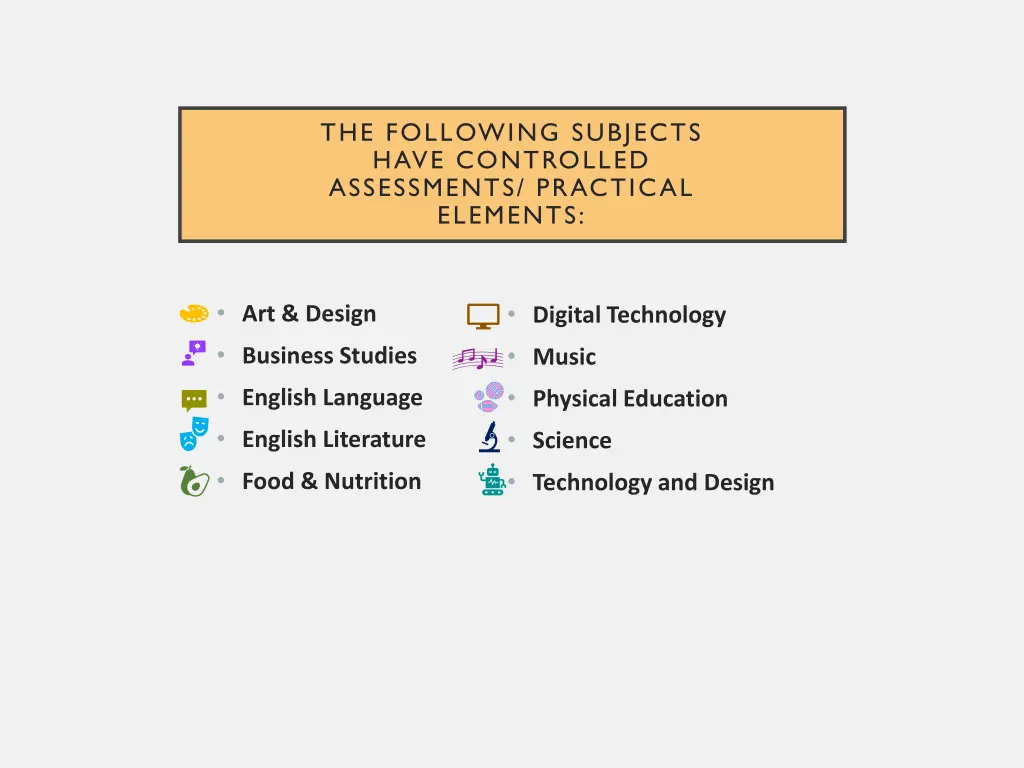 the following subjects have controlled