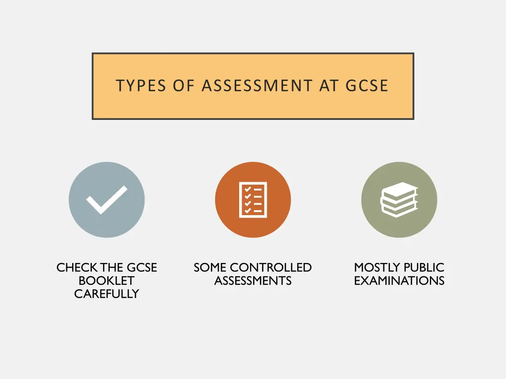 types of assessment at gcse