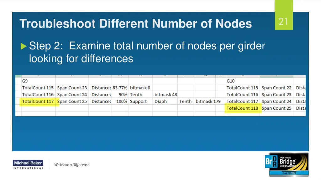 slide21