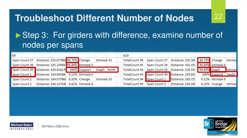 slide22