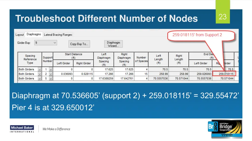 slide23