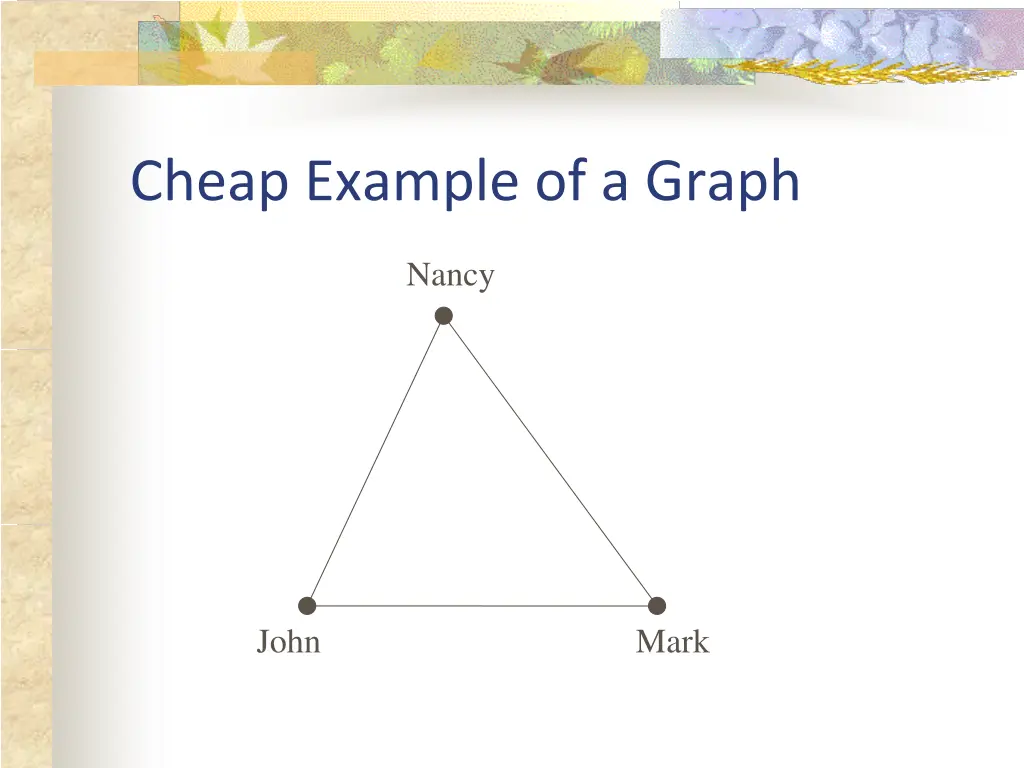 cheap example of a graph