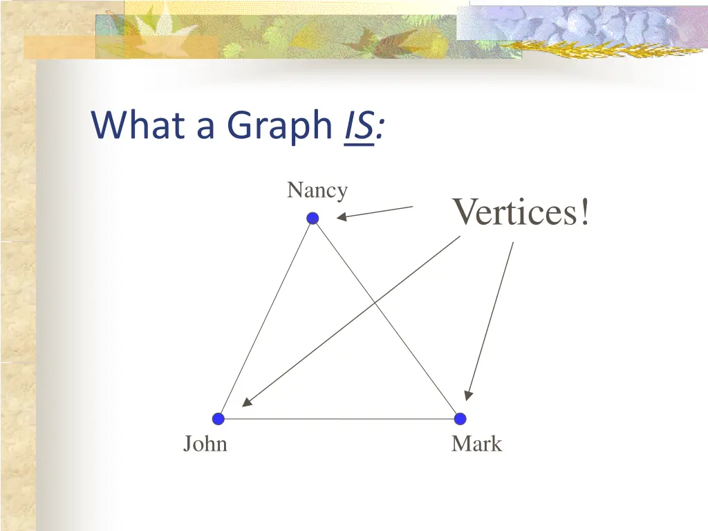 what a graph is 1