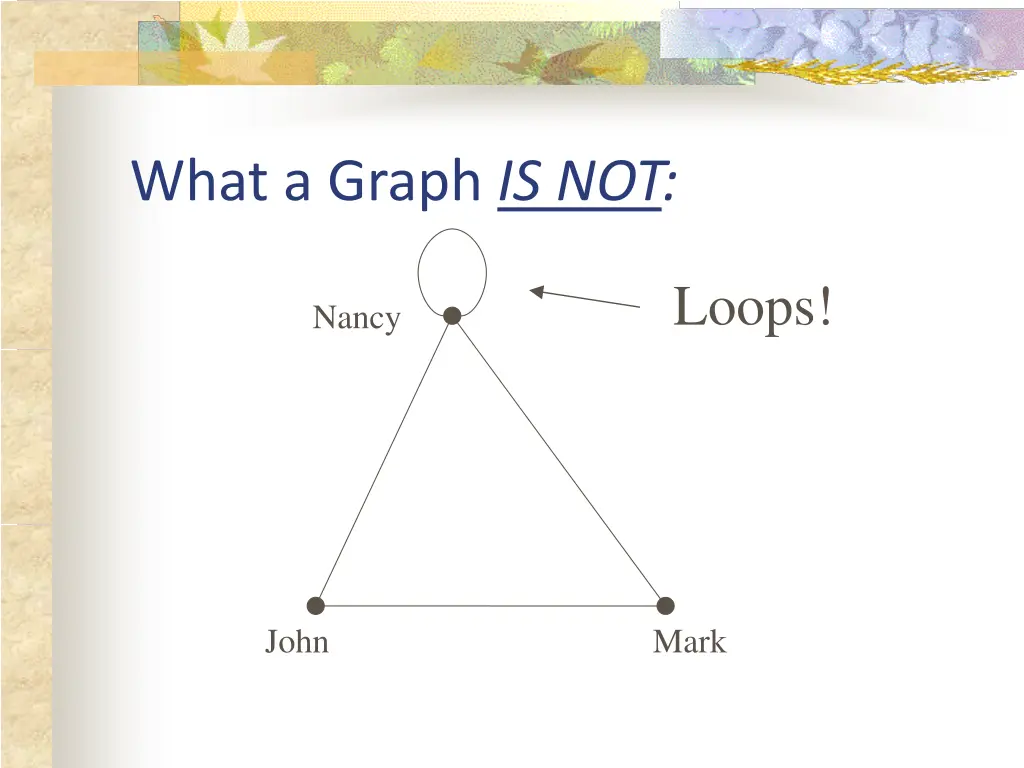 what a graph is not 1