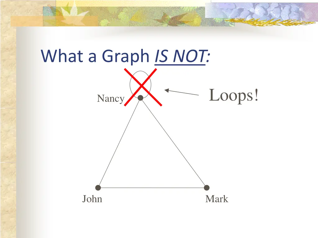 what a graph is not 2