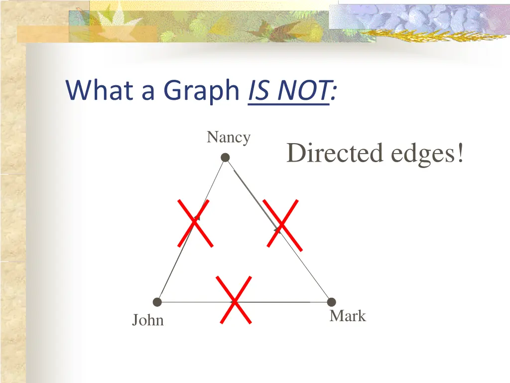 what a graph is not 4