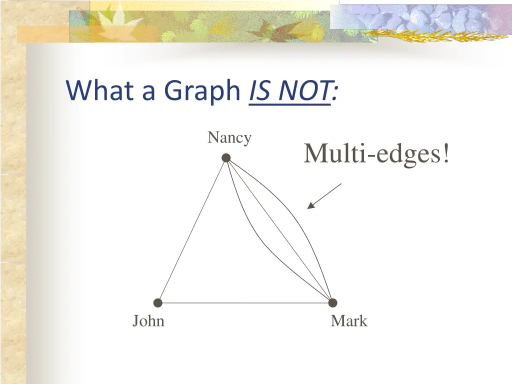 what a graph is not 5