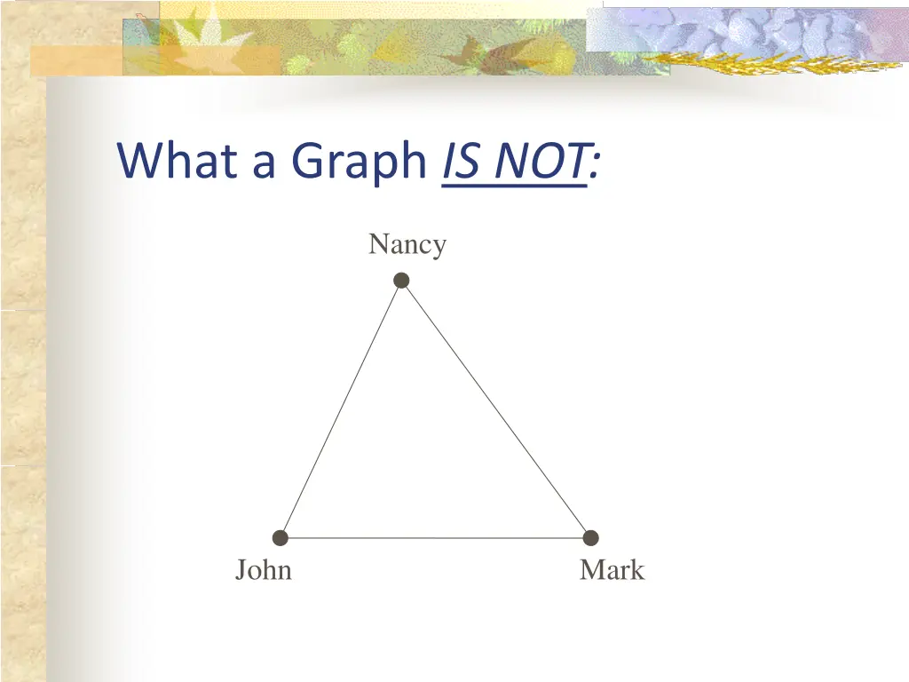 what a graph is not