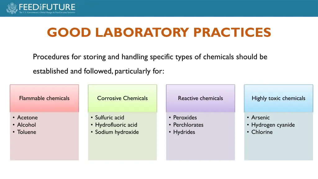 good laboratory practices