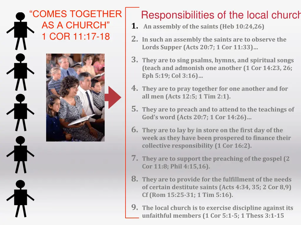 responsibilities of the local church