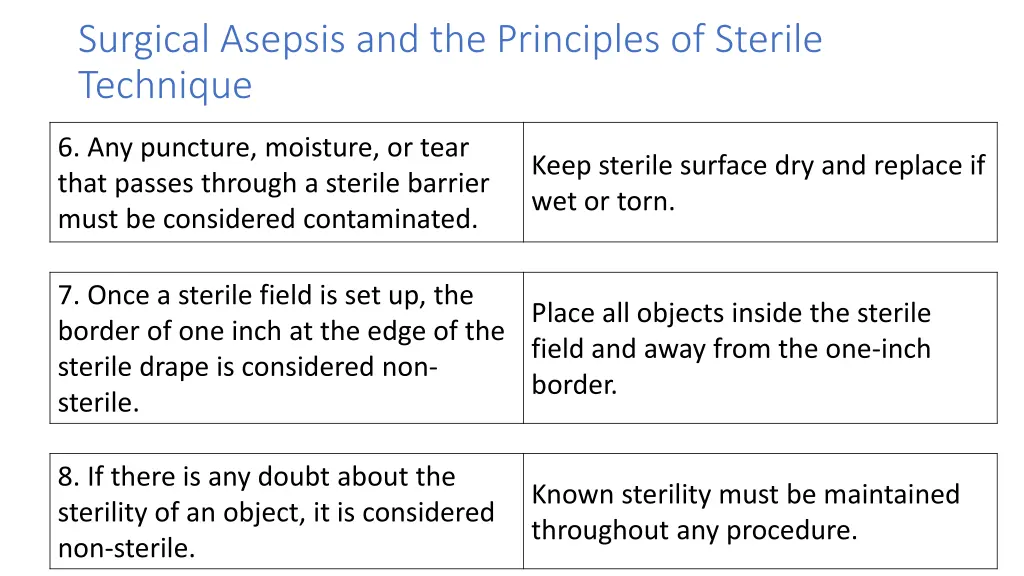 surgical asepsis and the principles of sterile 10