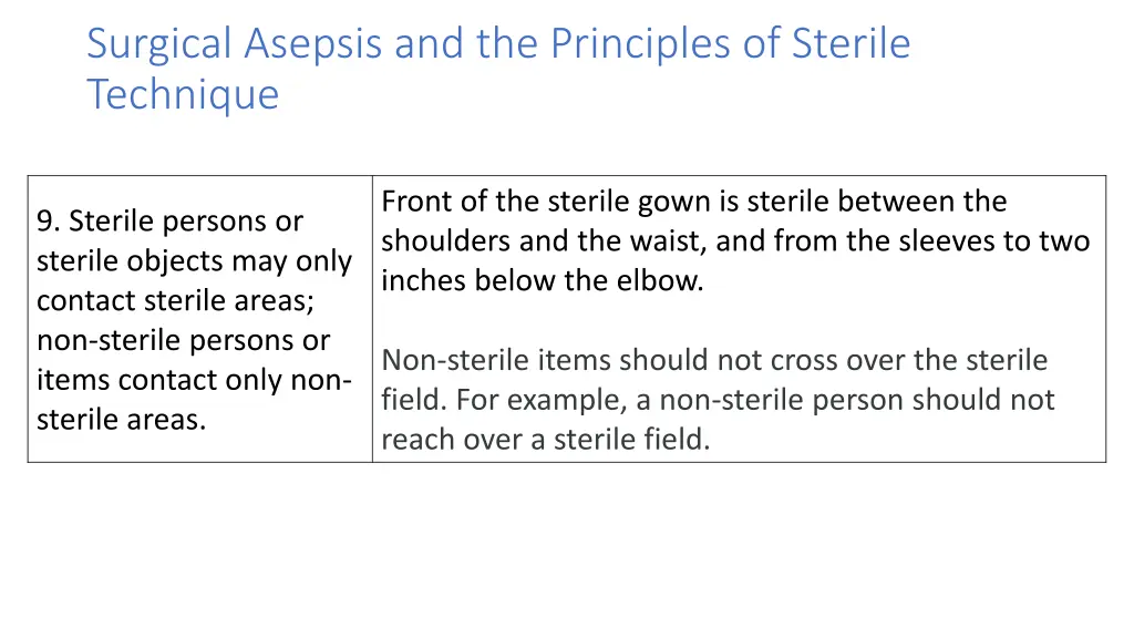 surgical asepsis and the principles of sterile 11