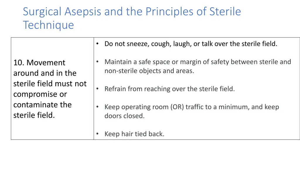 surgical asepsis and the principles of sterile 12