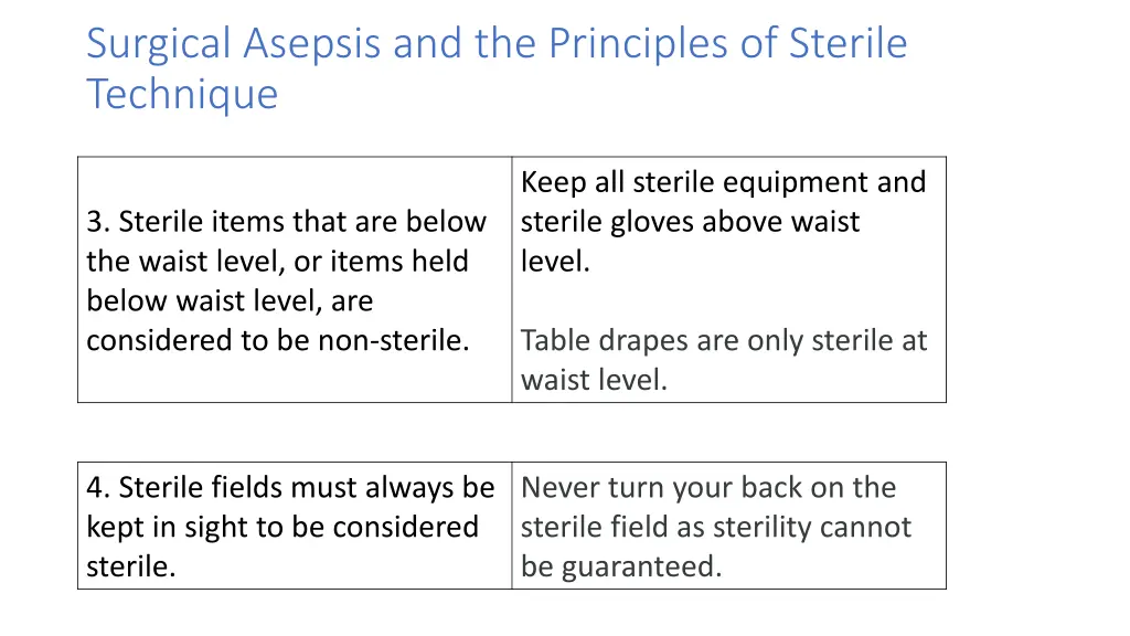 surgical asepsis and the principles of sterile 8