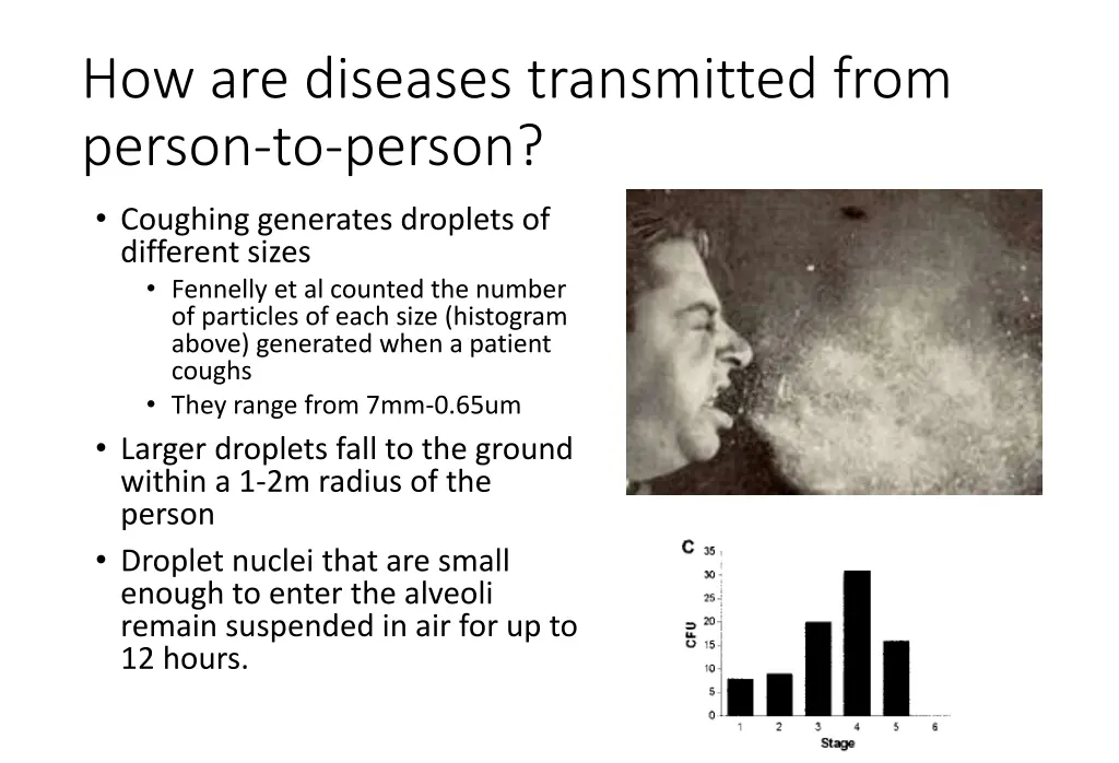 how are diseases transmitted from person to person 3