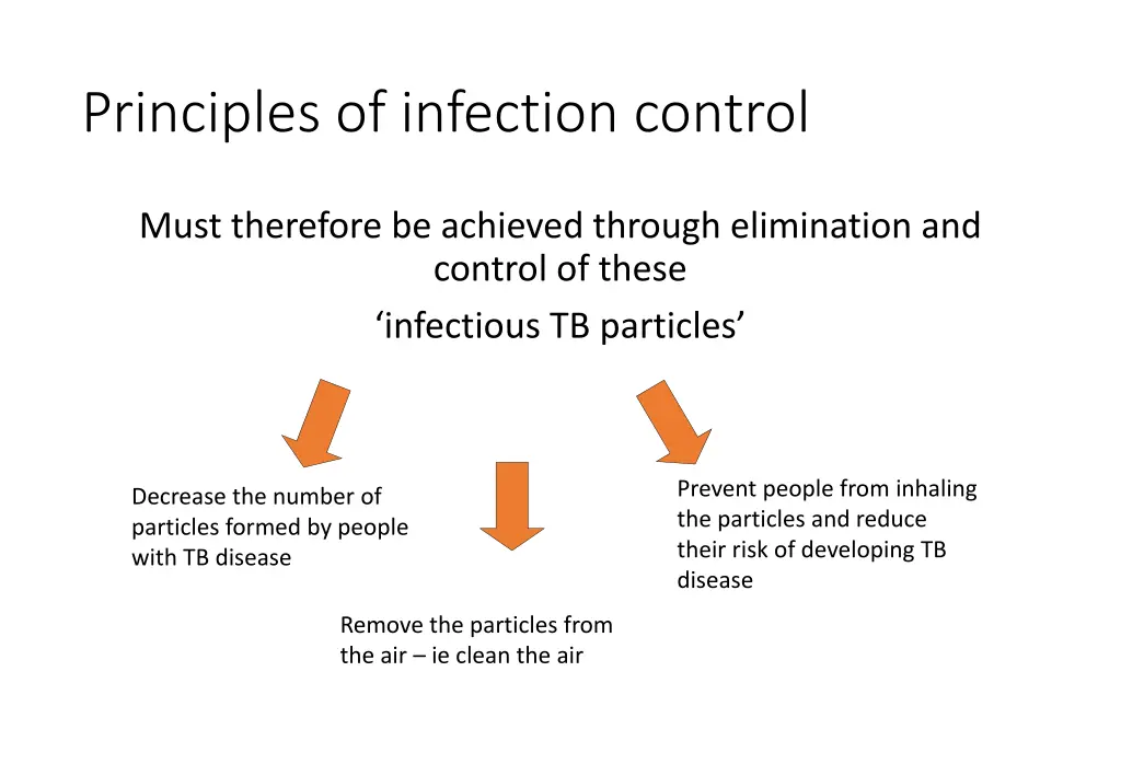 principles of infection control 1