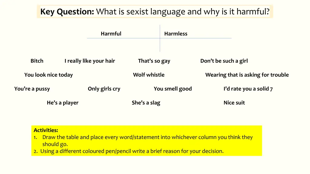 key question what is sexist language 5