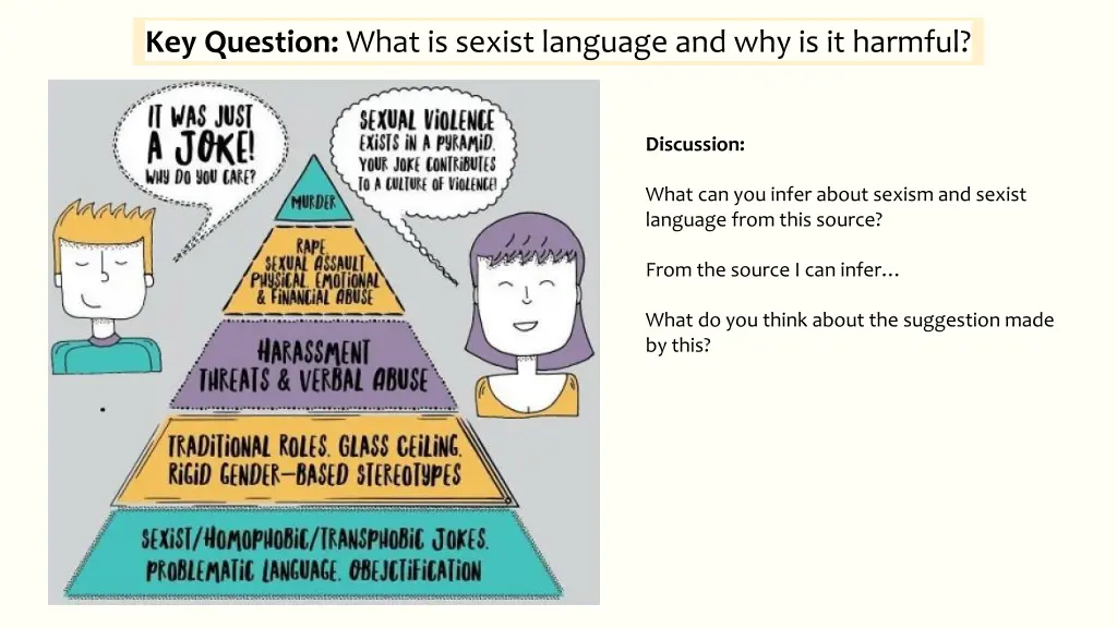 key question what is sexist language 6