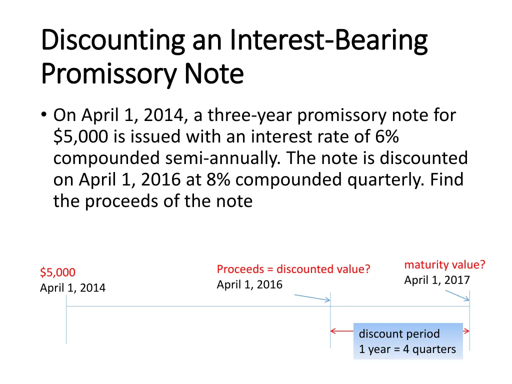 discounting an interest discounting an interest