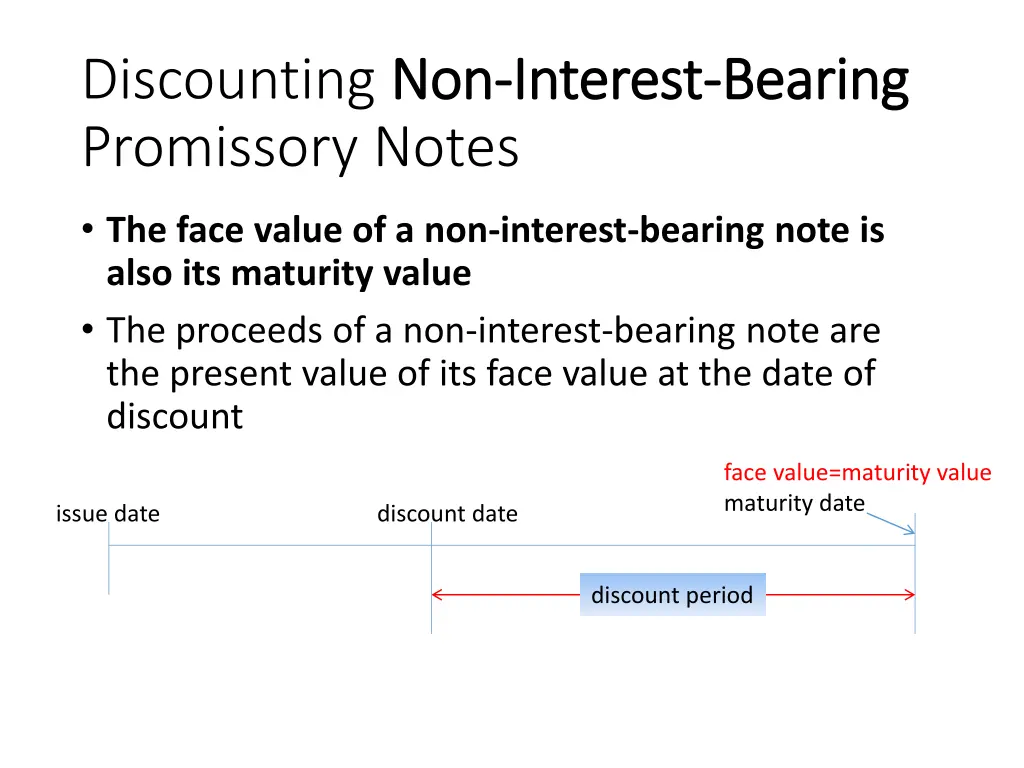 discounting non promissory notes