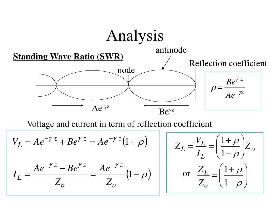 analysis 5