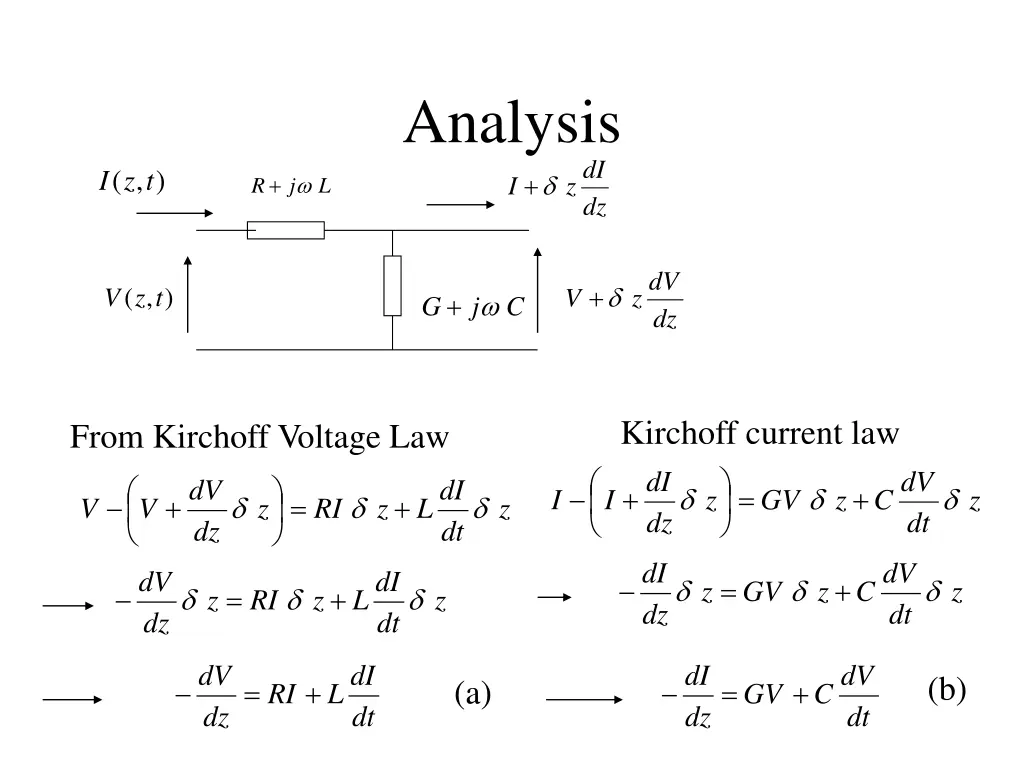 analysis