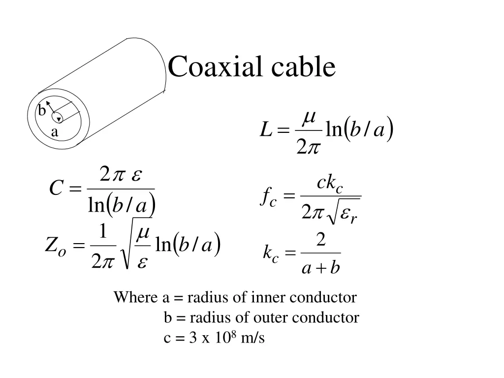 coaxial cable