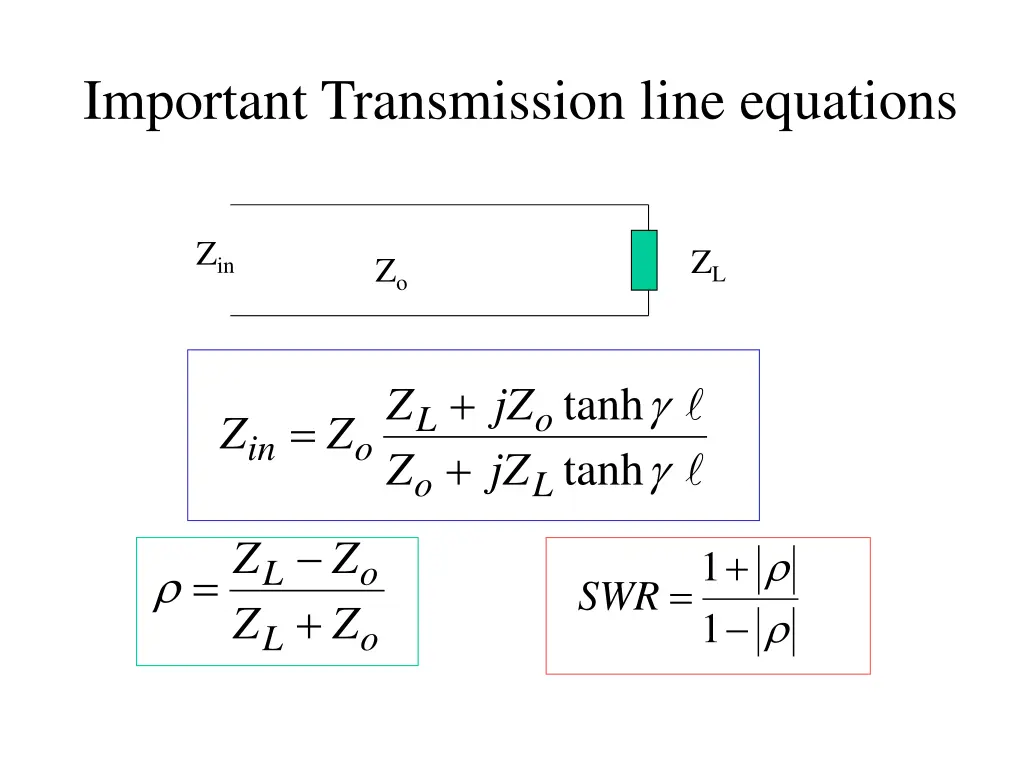 important transmission line equations