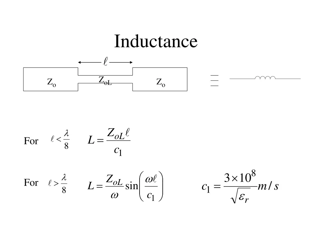 inductance