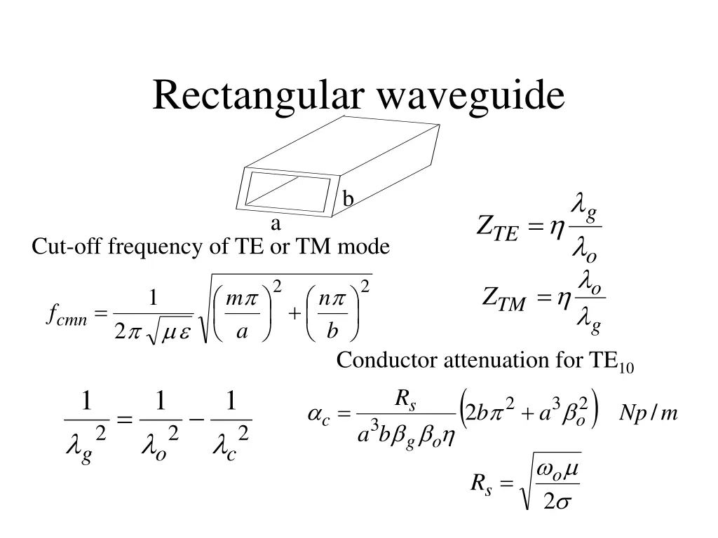 rectangular waveguide