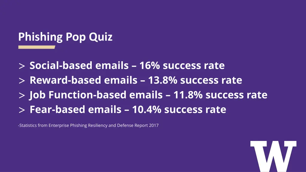 phishing pop quiz 1